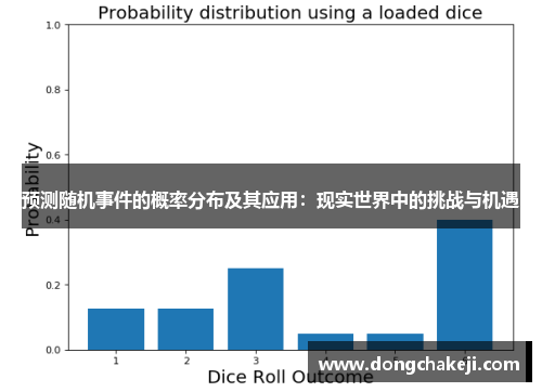 预测随机事件的概率分布及其应用：现实世界中的挑战与机遇